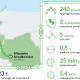Tczew - Rurociąg Pomorski - rusza drugi etap prac terenowych