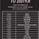 Tczew - "Kultura dostępna". Tym razem "Demon"
