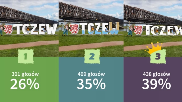 Tczew - Szukają wykonawcy dokumentacji dla trójwymiarowego napisu