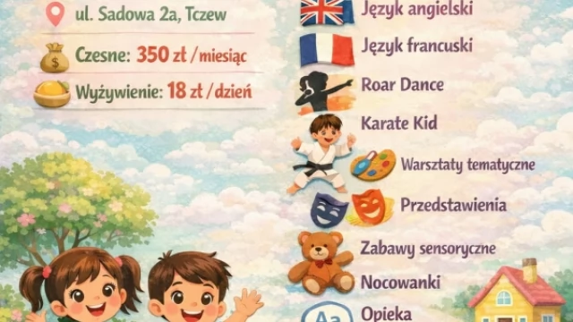 Tczew - Rekrutacja do Przedszkola 2026/2027