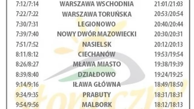 Tczew -  "Słonecznym" przez Pomorze - rowery i zwierzaki jadą za darmo