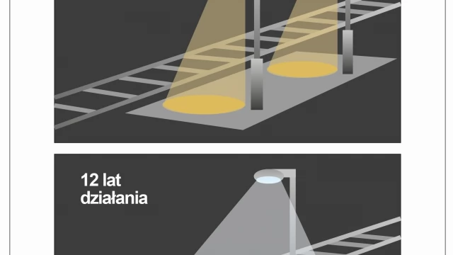 Tczew - Nowe źródła energii zasilą urządzenia kolejowe