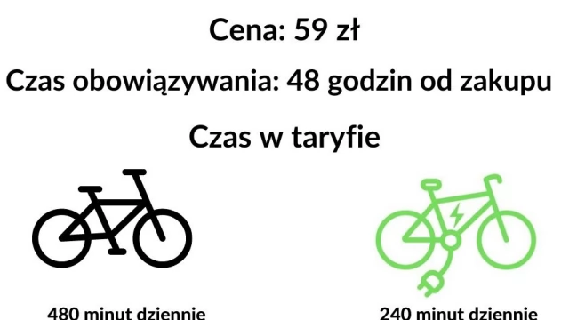 Tczew - Ile zapłacimy za abonament na nowe Mevo?