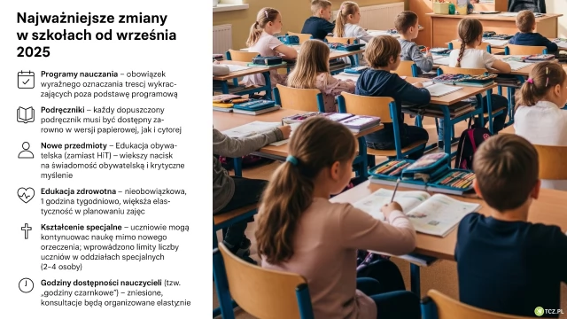 Tczew - Szkoła w nowej odsłonie. Rewolucja od września 2025 roku