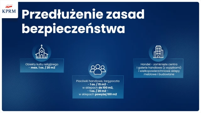 Tczew - Wraca nauczanie hybrydowe dla najmłodszych, otwarcie fryzjerów i kosmetyczek