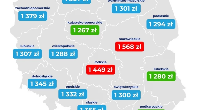 Tczew - Wizyta w 2029 roku lub 281 zł za wizytę u specjalisty?