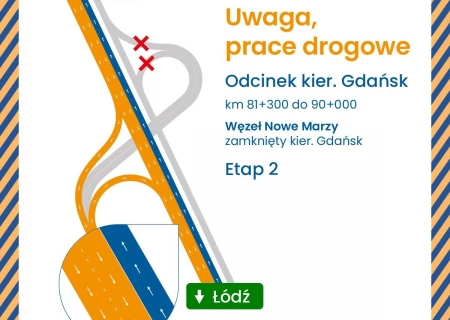Tczew - Zmiana organizacji ruchu na A1