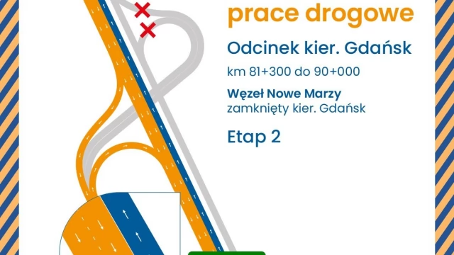 Tczew - Zmiana organizacji ruchu na A1