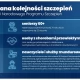 Tczew - Rząd zdecydował o zmianach w harmonogramie szczepień