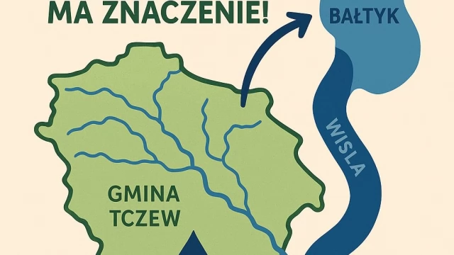 Tczew - Dbajmy o wodę. Od źródła do Bałtyku - projekt edukacyjny dla mieszkańców Gminy Tczew
