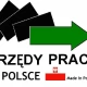 Tczew - PUPy?  A może inaczej?