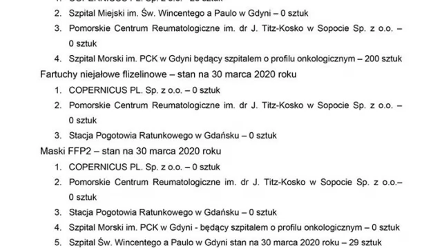 Tczew - Dramatyczny list władz województwa do resortu zdrowia. "Stan zapasów na poziomie krytycznym"
