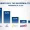 Tczew - Tczew. Zdecydowana wygrana KO przy rekordowej frekwencji