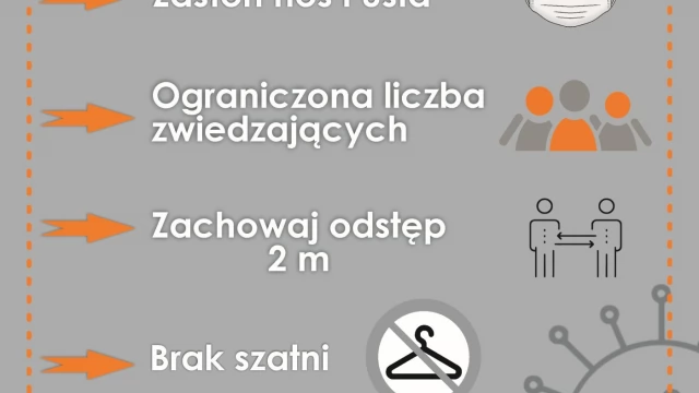 Tczew - Fabryka Sztuk od 18 maja zaprasza zwiedzających. Ale na nowych zasadach
