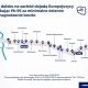 Tczew - Polak za dzienne zarobki przejedzie o 330 km mniej niż Luksemburczyk