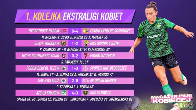 Tczew - Porażka Pogoni w debiucie w Ekstralidze kobiet - komentarze w Kanale Sportowym