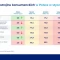 Tczew - Polska klasa średnia ubożeje pomimo 13,5% wzrostu wynagrodzenia w styczniu