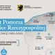 Tczew - Tczew i Pomorze świętują sto lat niepodległości