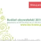 Tczew - Budżet obywatelski 2015 - pierwsza statystyka głosów