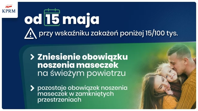 Tczew - Jak będzie wyglądało luzowanie obostrzeń? Plan na najbliższe tygodnie
