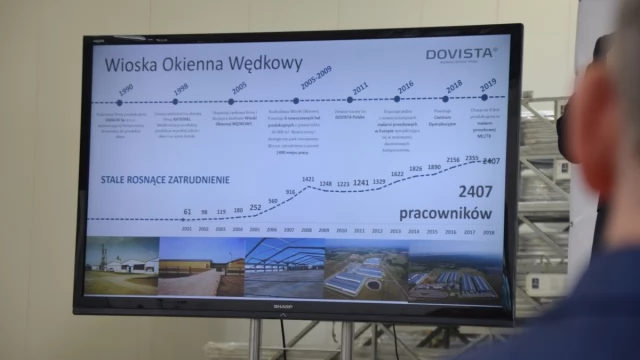 Tczew - Największa w Polsce fabryka okien z nową linią malowania proszkowego