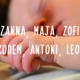 Tczew - Jakie są najpopularniejsze imiona Tczewie?