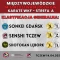 Tczew - Międzywojewódzkie Mistrzostwa Młodzików KARATE WKF - STREFA A