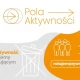 Tczew - Ratujemy żywność! Rusza pierwszy portal wiedzy dla organizacji ratujących żywność: ratujemyzywnosc.pl