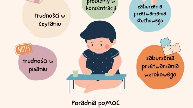 Tczew - Terapia pedagogiczna