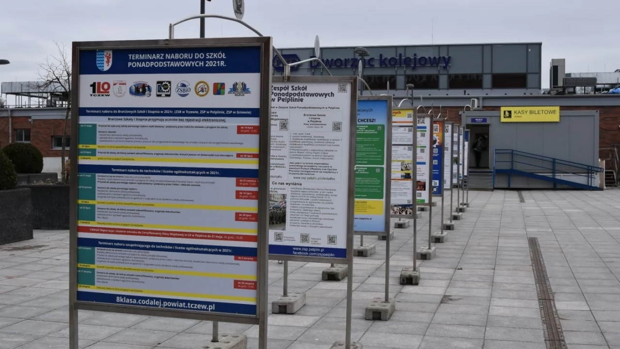"Ósma klasa - i co dalej". Rusza specjalna kampania