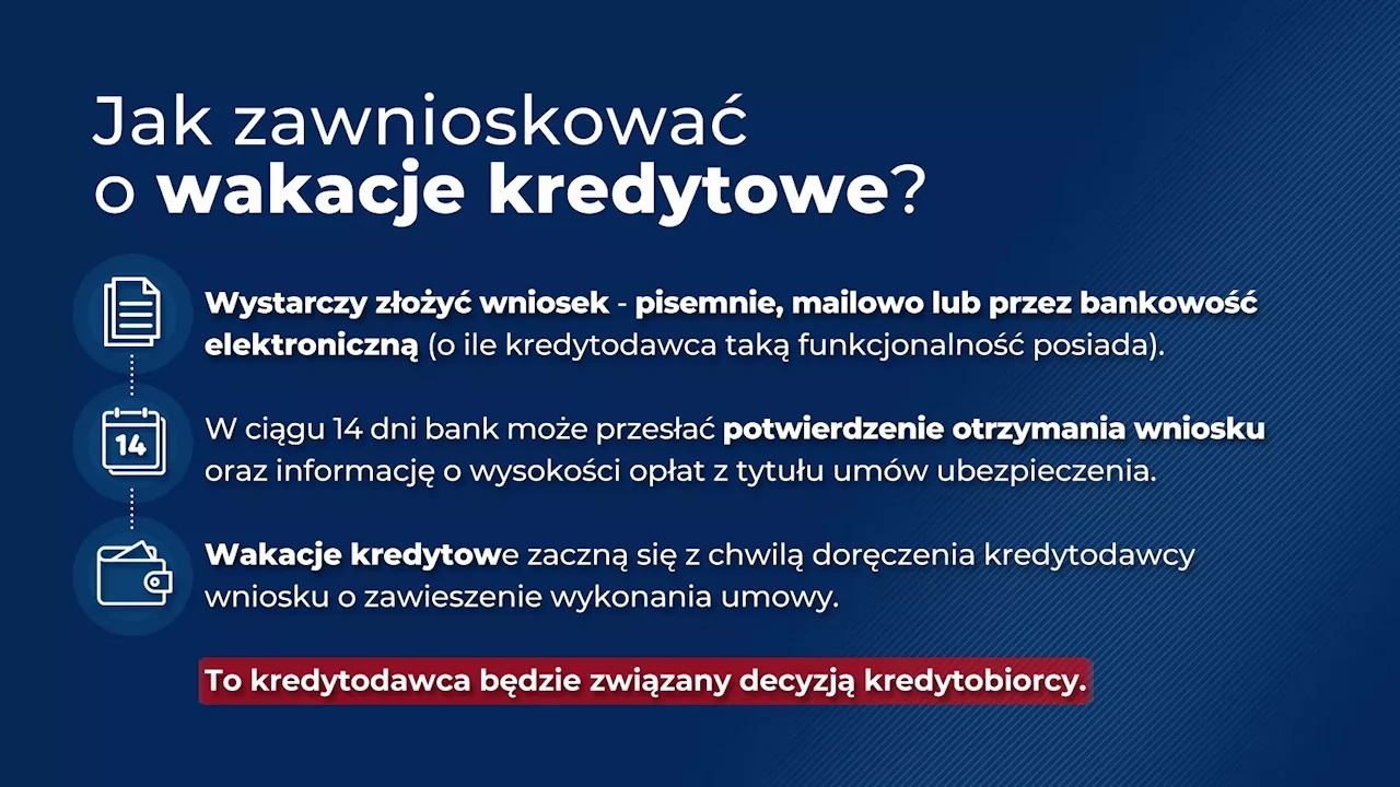 KPRM: rządowe wakacje kredytowe - zawnioskuj już dziś i nie spłacaj kredytu nawet przez 8 miesięcy