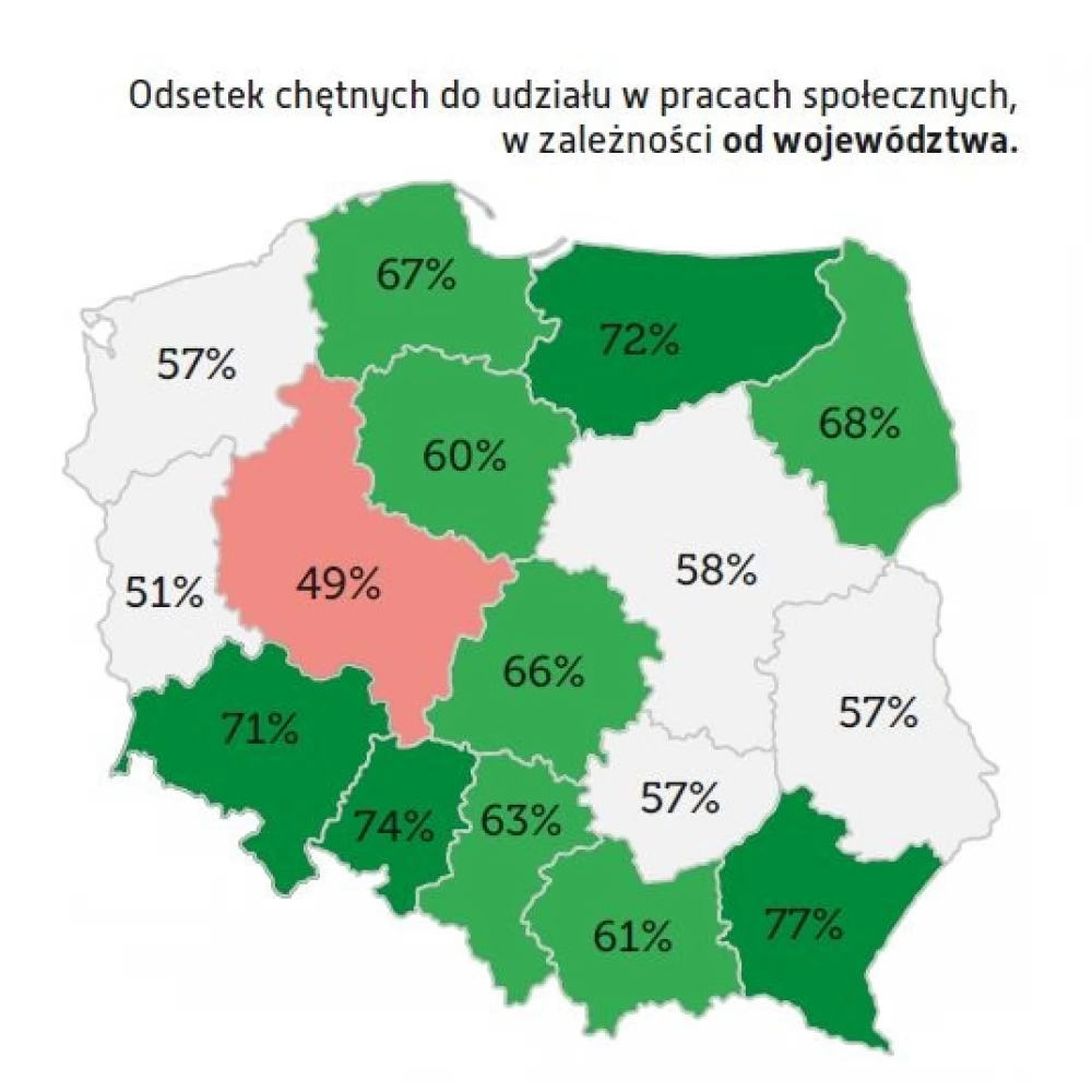Za darmo, ale nie w każdym województwie