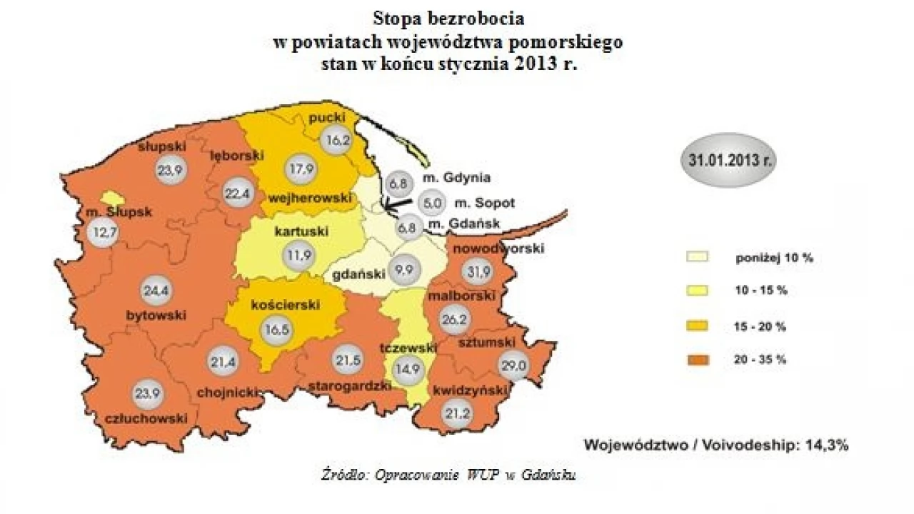 Początek roku - jak zwykle bezrobotnych przybywa