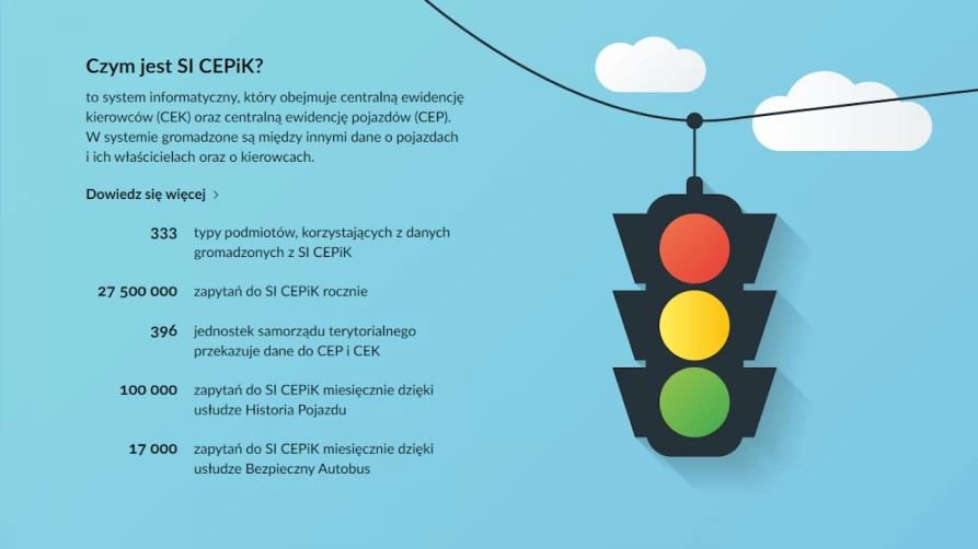 CEPIK