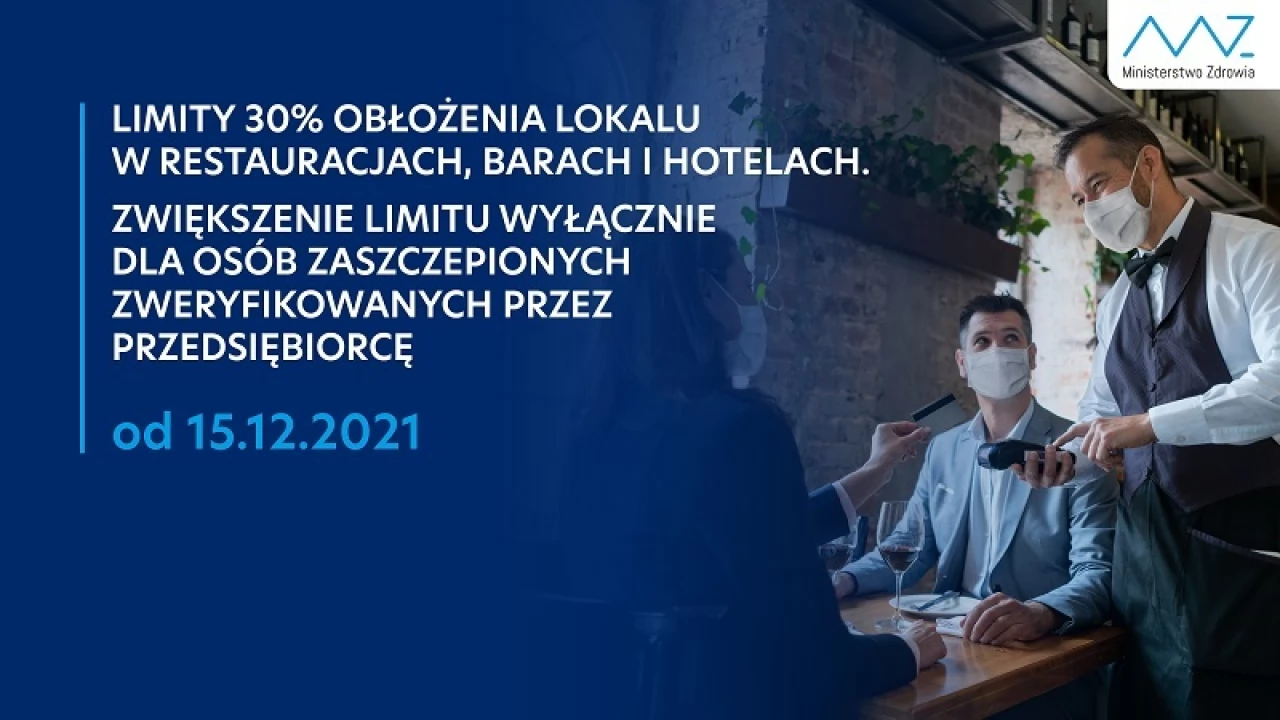 Obostrzenia od 15.12. Zamknięte dyskoteki, mniej ludzi w kościołach i restauracjach