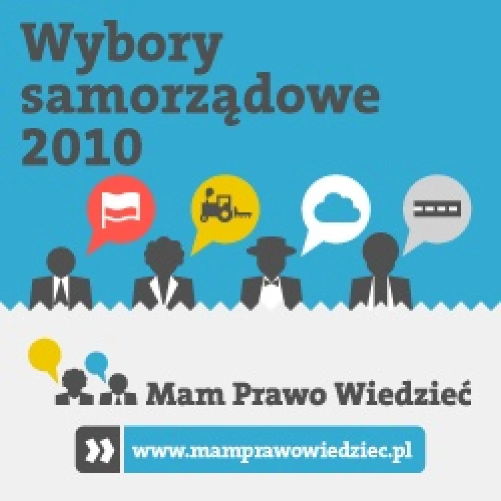 Wybory 2010. Zadaj pytania kandydatom