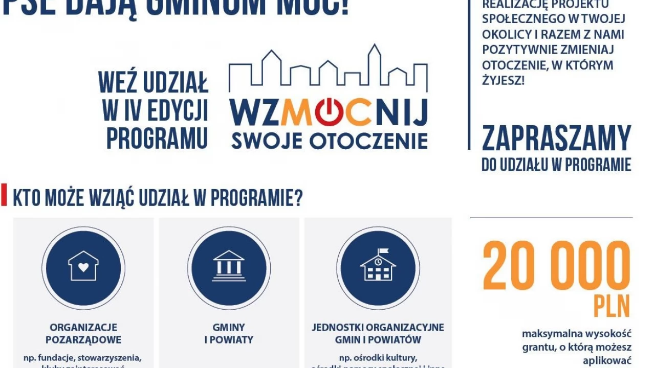 Gmina Tczew z szansą na granty od PSE. Rusza IV edycja programu "WzMOCnij swoje otoczenie"