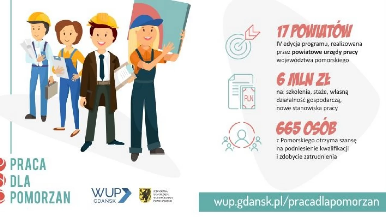 Praca dla Pomorzan. Rusza specjalny program dla szukających pracy