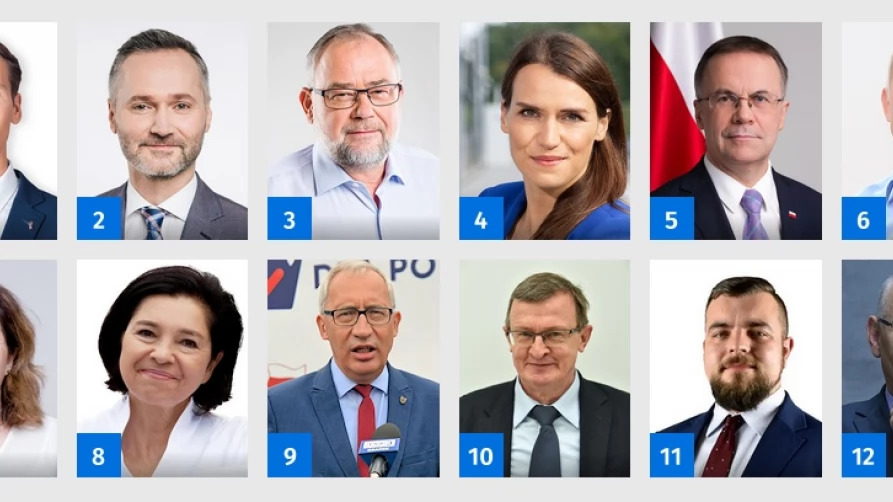 1) Kacper Płażyński (89 384, PiS), 2) Jarosław Wałęsa (61 805, KO), 3) Piotr Adamowicz (41 795, KO), 4) Agnieszka Pomaska (39 103, KO), 5) Jarosław Sellin (29 834, PiS), 6) Sławomir Neumann (25 202, KO), 7) Beata Maciejewska (23 319, Lewica), 8) Małgorzata Chmiel (13 557, KO), 9) Kazimierz Smoliński (10 993, PiS), 10) Tadeusz Cymański (8 019, PiS), 11) Michał Urbaniak (14 918, Konfederacja), 12) Jerzy Borowczak (5 491, KO)