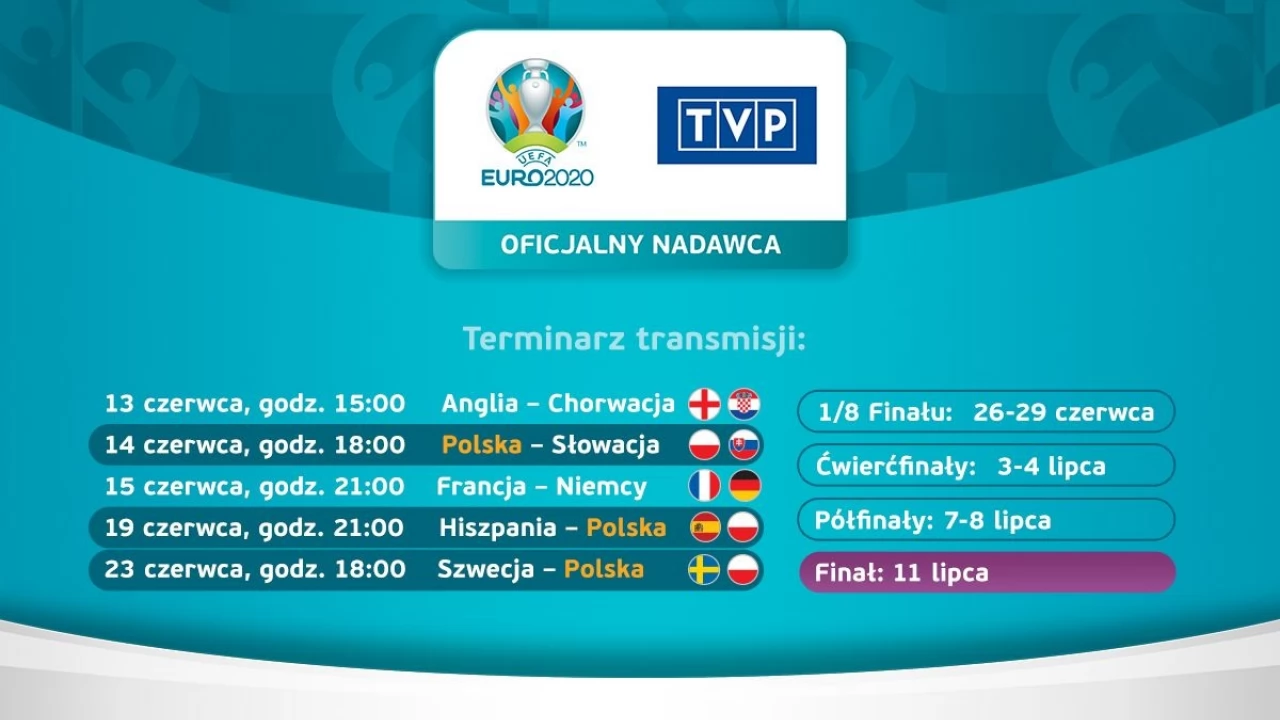 UEFA EURO2020 również na ekranach kin Helios!
