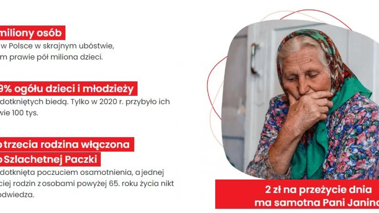 "Szlachetna paczka". Kliknij i wybierz rodzinę, której chcesz pomóc