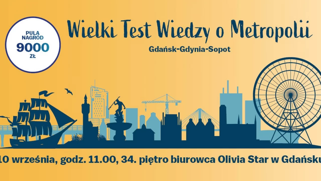 Wielki Test Wiedzy o Metropolii
