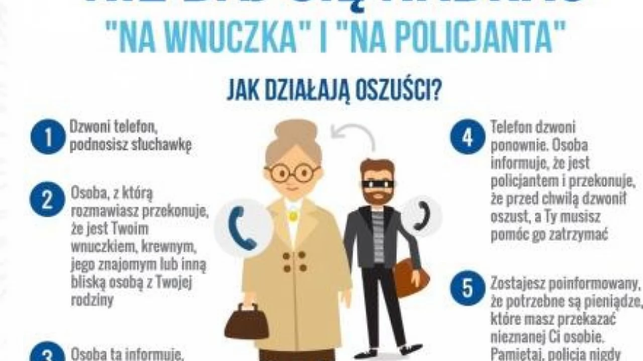 Zobacz scenariusz oszustwa. I nie ufaj, nawet gdy usłyszysz, że dzwoni prokurator...
