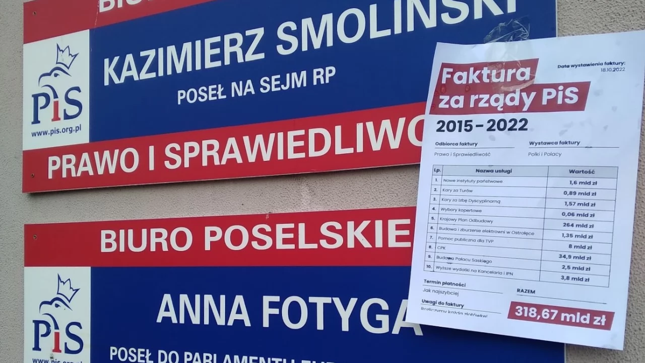 Wystawili fakturę PiS na ponad 318 miliardów złotych