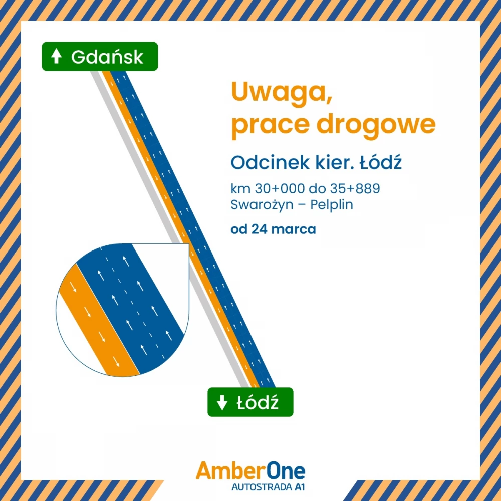 Ciąg dalszy prac remontowych na AmberOne Autostradzie A1