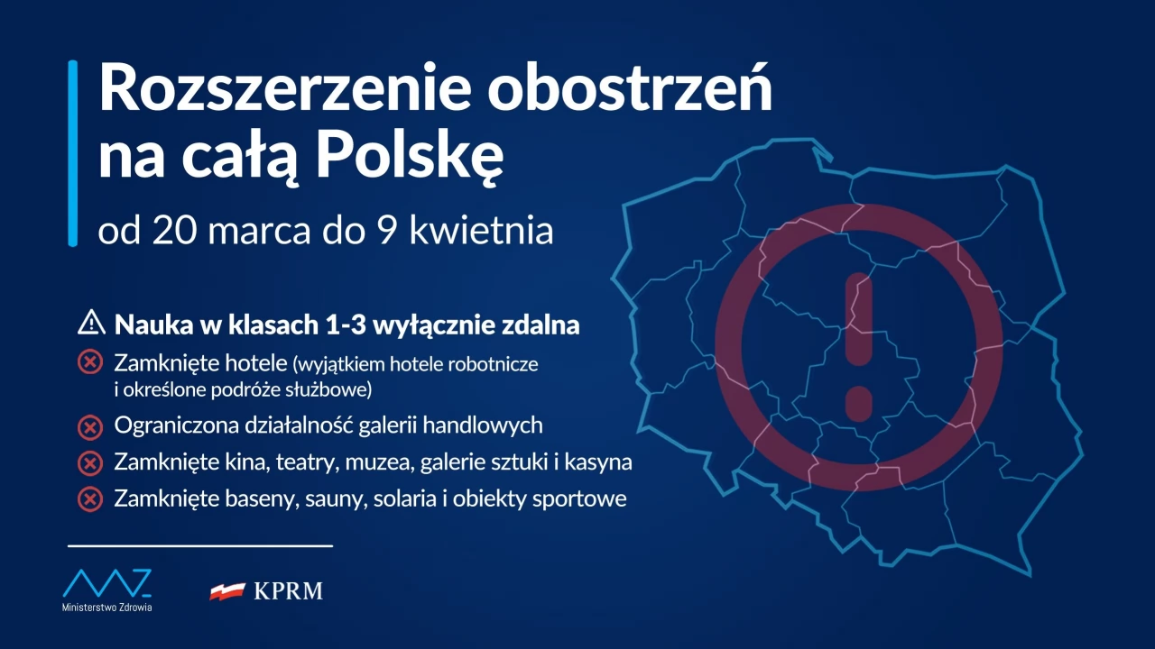 Lockdown w całym kraju, szkoły tylko zdalnie