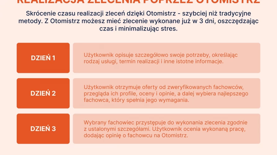Otomistrz