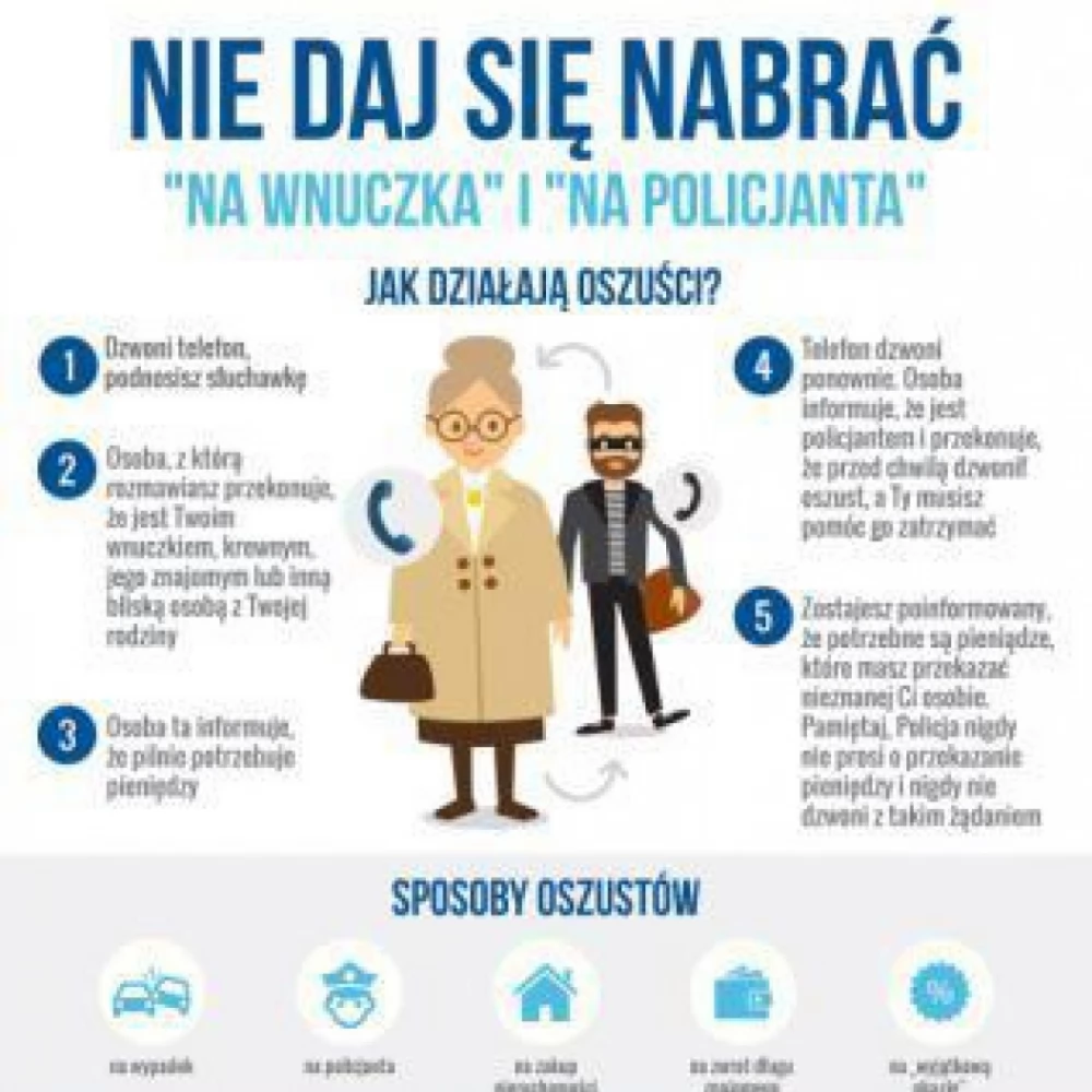 "Nie daj się nabrać" - trwa specjalna akcja