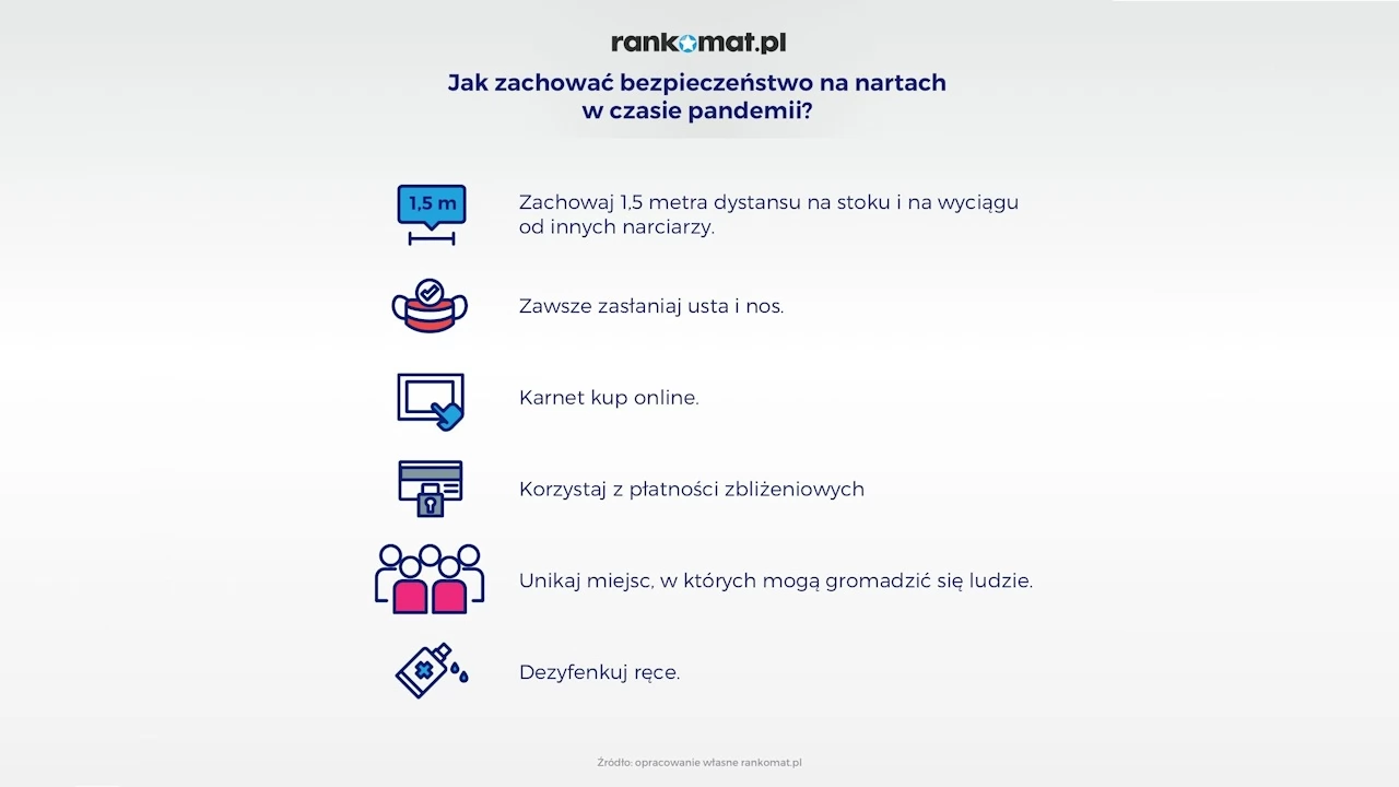 Gdzie na narty w czasie pandemii?