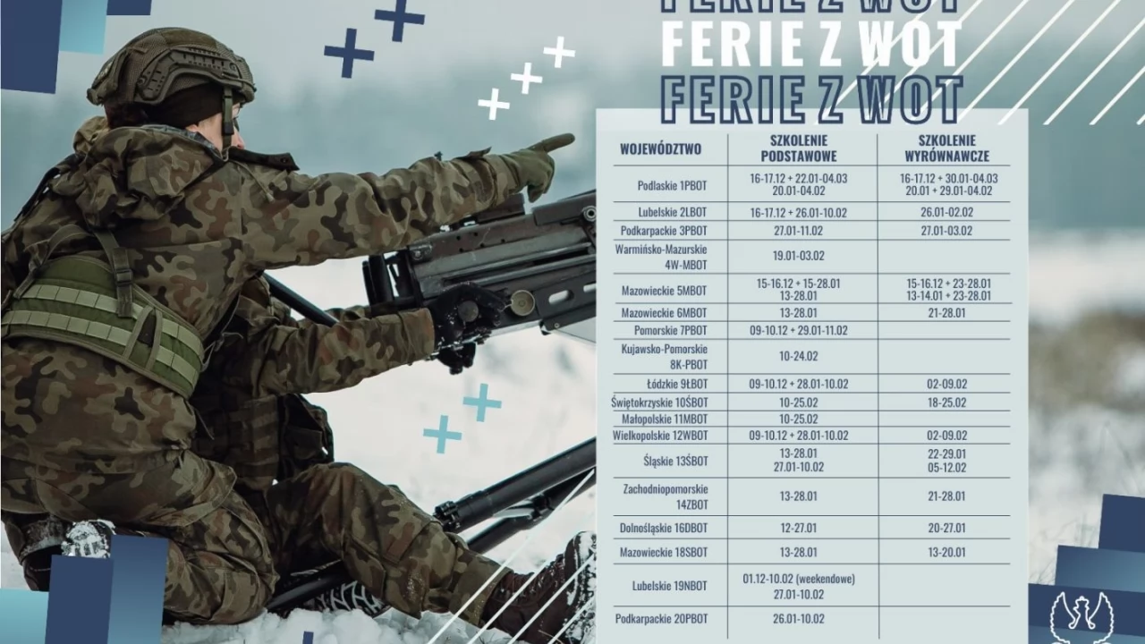 Ferie zimowe z terytorialsami - kolejna edycja przed nami